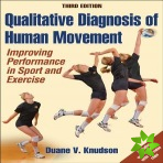 Qualitative Diagnosis of Human Movement