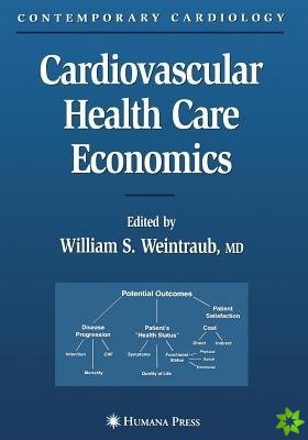 Cardiovascular Health Care Economics