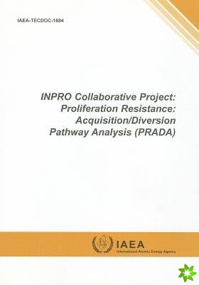 INPRO collaborative project