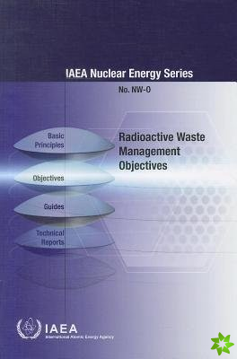Radioactive Waste Management Objectives