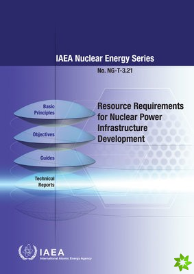Resource Requirements for Nuclear Power Infrastructure Development