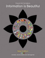 Information is Beautiful (New Edition)