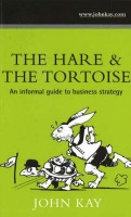 Hare a the Tortoise