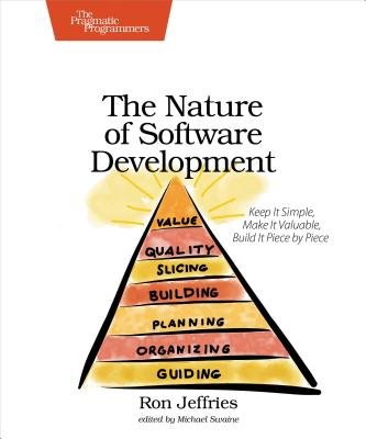 Nature of Software Development