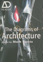 Diagrams of Architecture