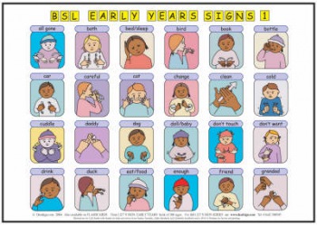 Let's Sign BSL Early Years a Baby Signs: Poster/Mats A3 Set of 2 (British Sign Language)