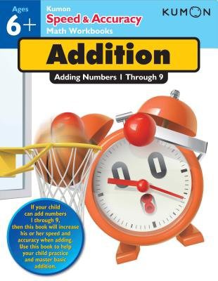Speed and Accuracy: Addition