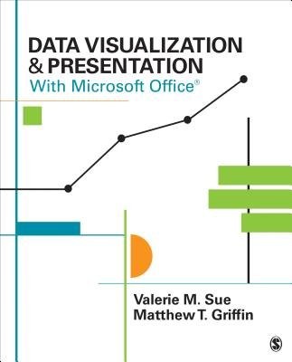 Data Visualization a Presentation With Microsoft Office