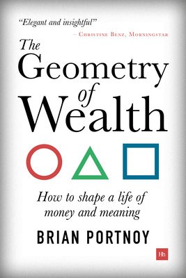 Geometry of Wealth