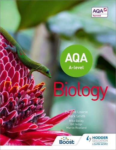 AQA A Level Biology (Year 1 and Year 2)