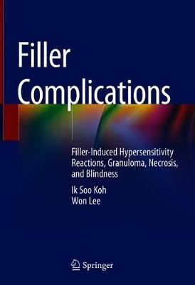 Filler Complications