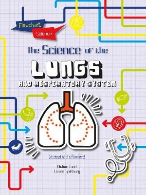 Respiratory System