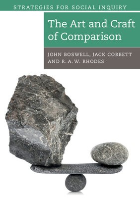 Art and Craft of Comparison
