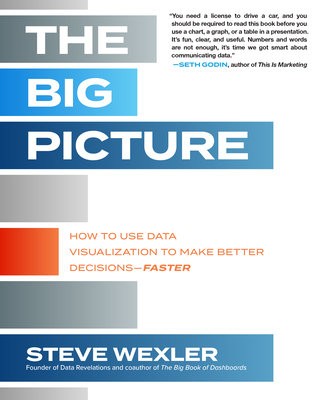 Big Picture: How to Use Data Visualization to Make Better Decisions—Faster