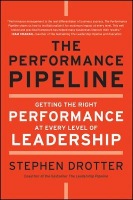 Performance Pipeline