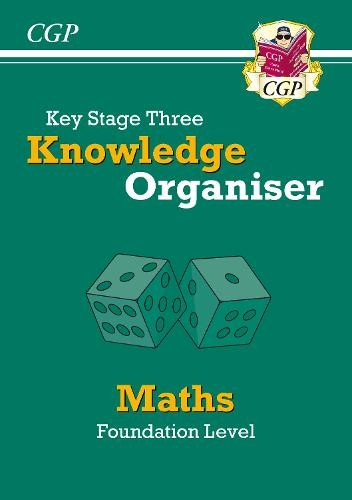 KS3 Maths Knowledge Organiser - Foundation