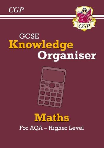 GCSE Maths AQA Knowledge Organiser - Higher