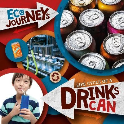 Life Cycle of a Drinks Can