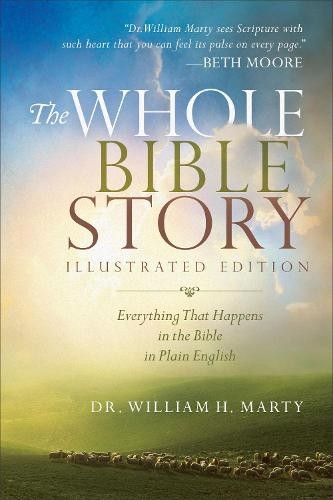 Whole Bible Story – Everything That Happens in the Bible in Plain English