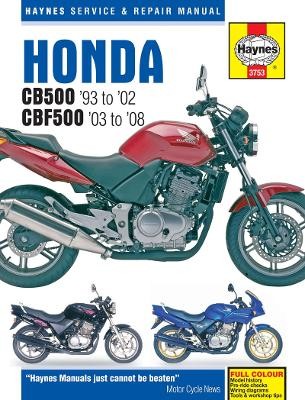 Honda CB500 a CBF500 (93 - 08)
