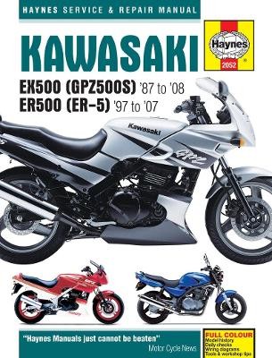 Kawasaki EX500 (GPZ500S) a ER500 (ER-5) (87 - 05)