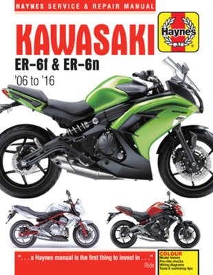 Kawasaki ER-6f a ER-6n (06 - 16)