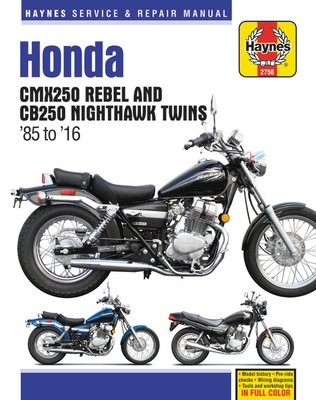 Honda CMX250 Rebel a CB250 Nighthawk Twins (85-16)