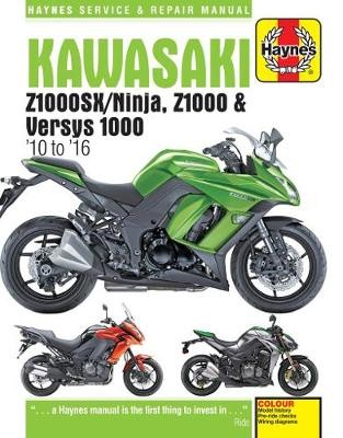 Kawasaki Z1000, Z1000SX a Versys ('10 - '16)
