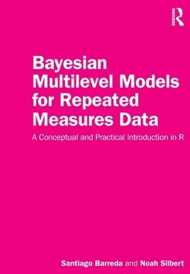 Bayesian Multilevel Models for Repeated Measures Data