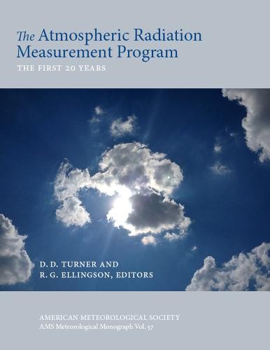 Atmospheric Radiation Measurement (ARM) Prog – The First 20 Years