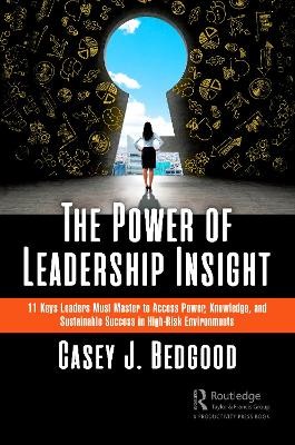 Power of Leadership Insight