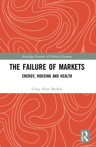Failure of Markets