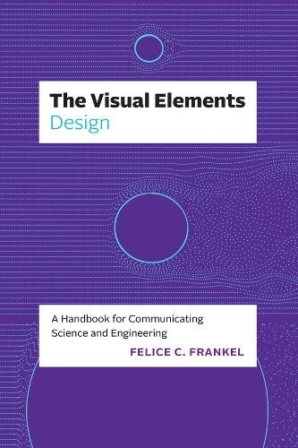 Visual Elements—Design