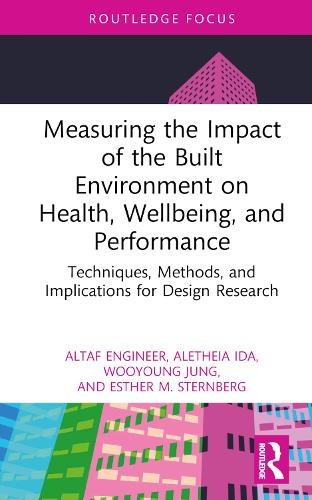 Measuring the Impact of the Built Environment on Health, Wellbeing, and Performance