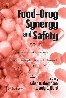 Food-Drug Synergy and Safety