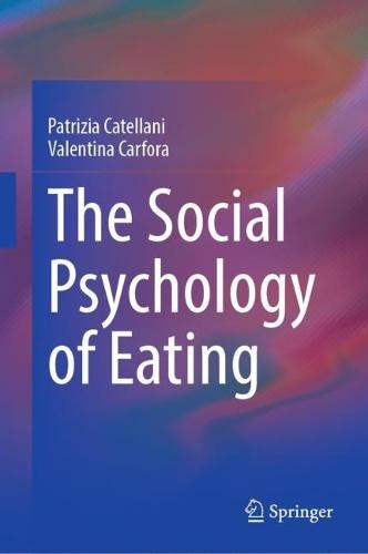 Social Psychology of Eating