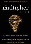 Multiplier Effect