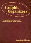 Guide to Graphic Organizers