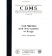 Hopf Algebras and Their Actions on Rings Extended Selected Papers