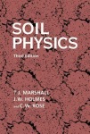 Soil Physics