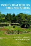 Insects That Feed on Trees and Shrubs