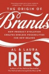 Origin of Brands
