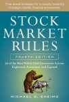 Stock Market Rules: The 50 Most Widely Held Investment Axioms Explained, Examined, and Exposed, Fourth Edition