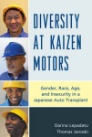 Diversity at Kaizen Motors