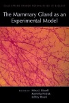 Mammary Gland as an Experimental Model