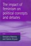Impact of Feminism on Political Concepts and Debates