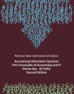 Accounting Information Systems: The Crossroads of Accounting and IT