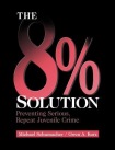 8% Solution
