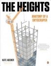 Heights