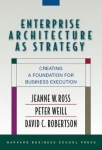 Enterprise Architecture As Strategy
